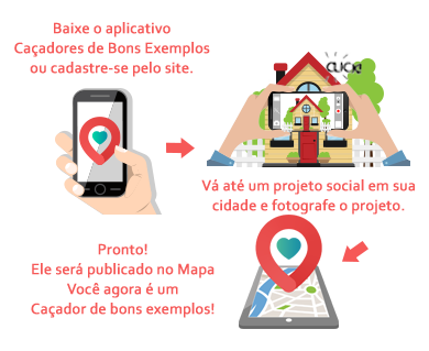 APPClick - Soluções Mobile